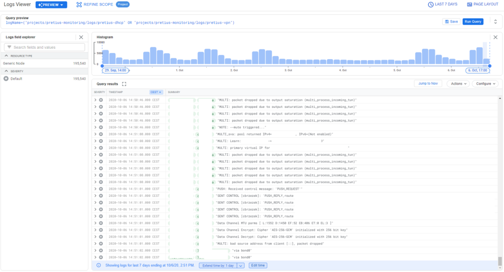 Cloud Logging in action Cloud Logging in action